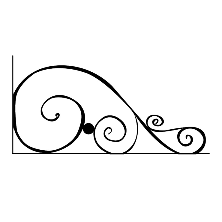 Кованые изделия в Белгороде | Кованый уголок УГ.009